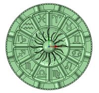 Astrology Wheel | 3D