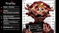 Monster Smokey  | 3D
