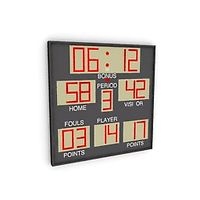 Scoreboard 3D Model