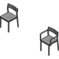 SIT