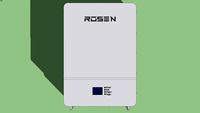 Rosen Lithium Powerwall
