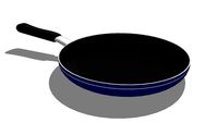 Nonstick skillet