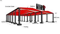 estructura