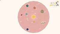 Tapete Playmat Sistema Solar Nude Redondo