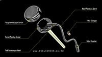 GPS Tracker Sensor Bahan Bakar