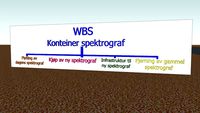 Konteinerspektrograf