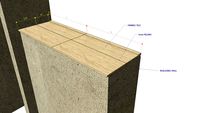 Window Marble Sills