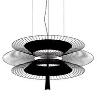 GRAVITY By Forestier