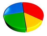 Pie Graph
