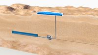 Pumped Storage Hydro Electric Power Plant