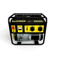 Generator PBR