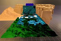 Various Landscape Nature