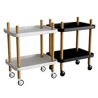 Block Table