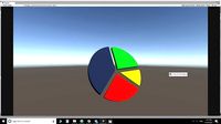 Pie chart