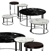 Mera tables