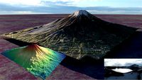 Mount Fuji Landscape plus Digital Elevation Model