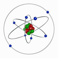 Atom Planetary Model - Bohr