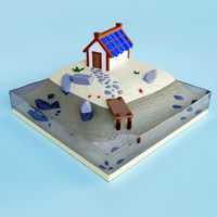 Scene home on the beach