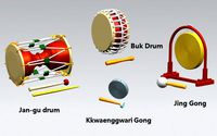 instruments for samulnori