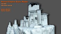 ruined empire basic model