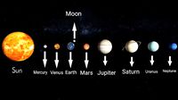 8k textures solar system planets pack
