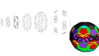 double hyper dodechedron projection
