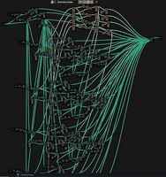 Goemetry Nodes for Sci-Fi city