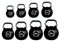 kettlebell pack