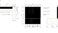 TABLE ILAND / MEJA ILAND