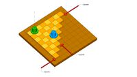 Statics - Pushpin Analogy for Computing Moments