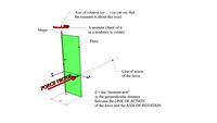 Statics - Moment of a Force About an Axis - Door Hinge