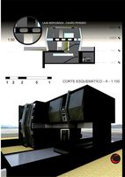 modern architecture