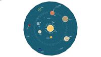 Tapete Playmat Sistema Solar Azul Redondo de Borracha Uauá Baby
