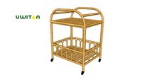 Dodo Trolley UWITAN