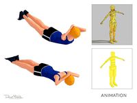 Bridge  Exercise Woman Animation