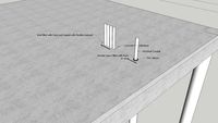 Princeton Slab Penetration details