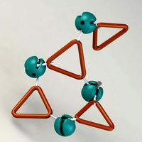 triangle structure- super adjustment dynamic