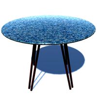 table 2 with uvw