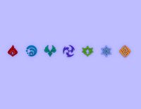Genshin Impact elements | 3D