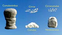 Low Poly Clouds Pack