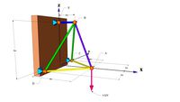 Statics - 3D Truss (Space Truss) With a Single Point Load