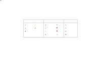 SYMBOLE TABLEAU ELEC