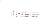 SYMBOLE PLAN ELEC BON