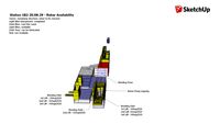 1B2+Rebar Availability