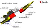 1B2+Rebar Availability