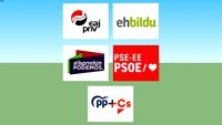 Logotipos Elecciones al Parlamento Vasco 2020