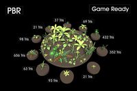 Lowpoly Plants # 1. Grass.