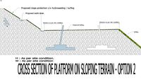 slope terrain mahkota cheras