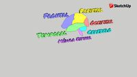 Cerebro
