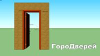 Межкомнатная дверь